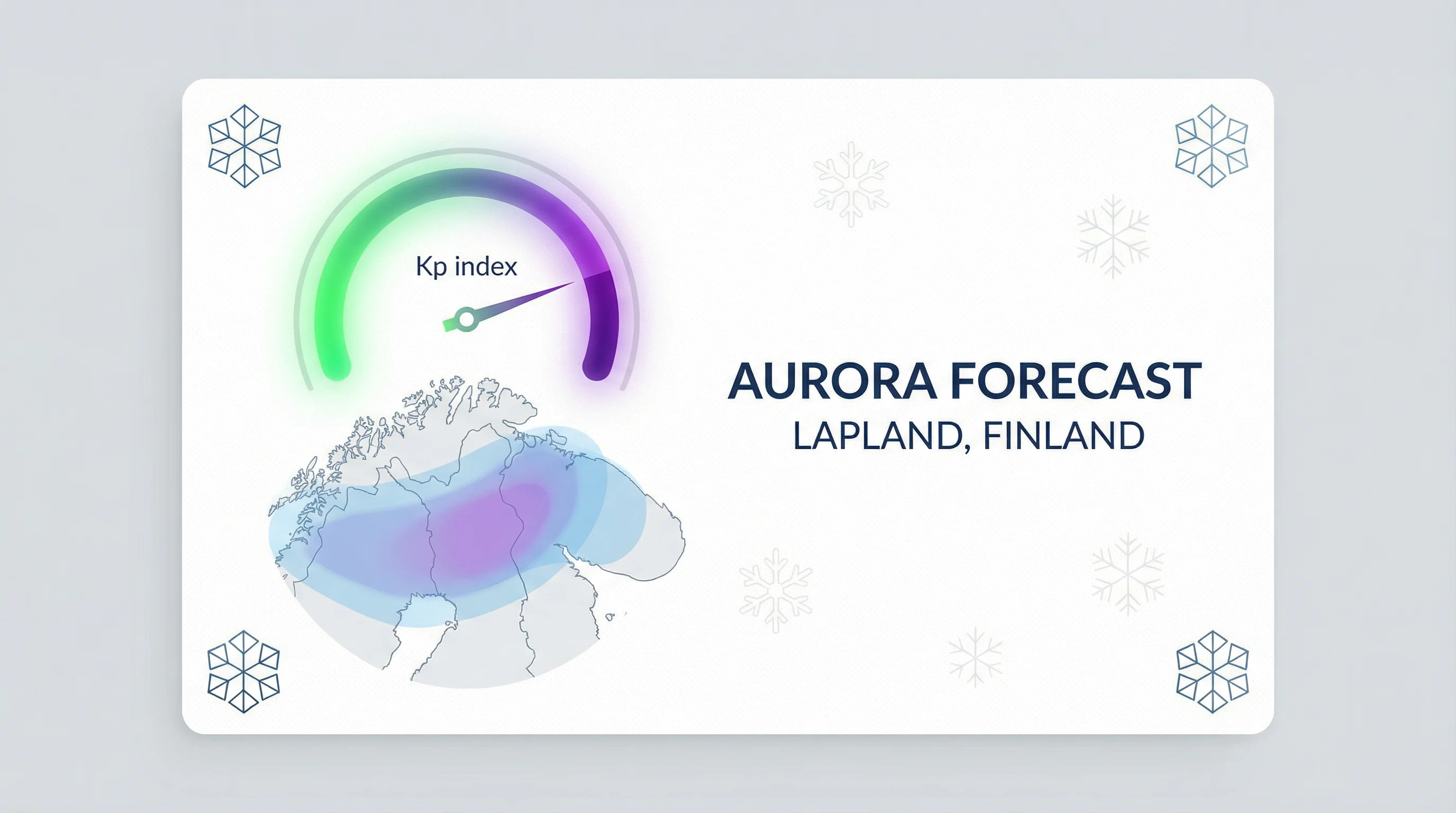 拉普兰极光K指数预报面板 - 84棋牌 活动指南